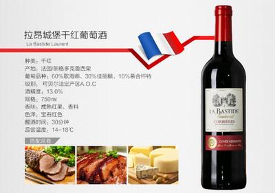 初級品酒攻略:100元內優質進口葡萄酒全在這里了